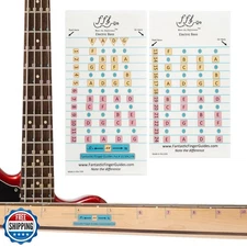 Fantastic Electric Bass Finger Guide (Frets 1-24)