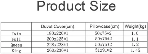 Dallas Cowboys Bedding Sets