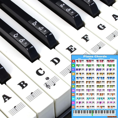 Piano Keyboard Stickers with Piano Chord Chart,For 88/61/54/49 Key,Note Letters