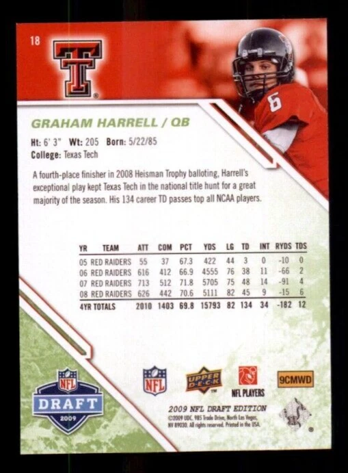 2009 Upper Deck Draft Edition Green 350 #18 Graham Harrell 167/350 - Image 2 of 2