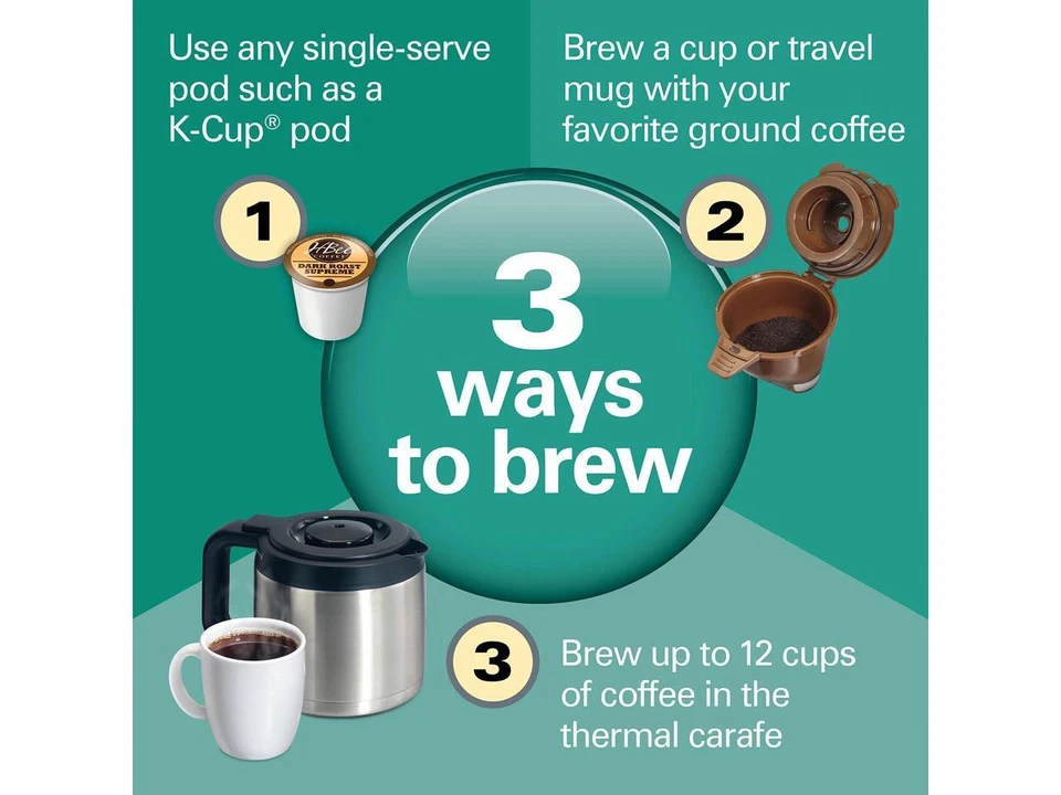 Hamilton Beach 49920 Black FlexBrew TRIO Coffee Maker with 12 Cup Thermal Carafe - Image 2 of 4