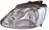 Abakus Hauptscheinwerfer 441-11A4R-LDEMN FüR VW
