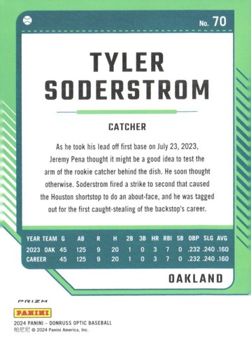 2024 Donruss Tyler Soderstrom #70 Optic Orange Velocity - Picture 2 of 2