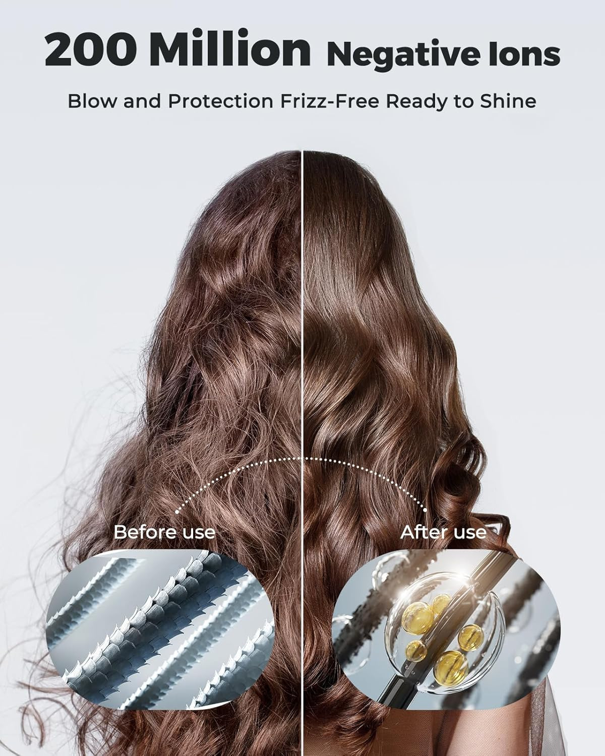 Hair Dryer, Ionic Blow Dryer, Professional High-Speed Hairdryer with 110,000 RPM