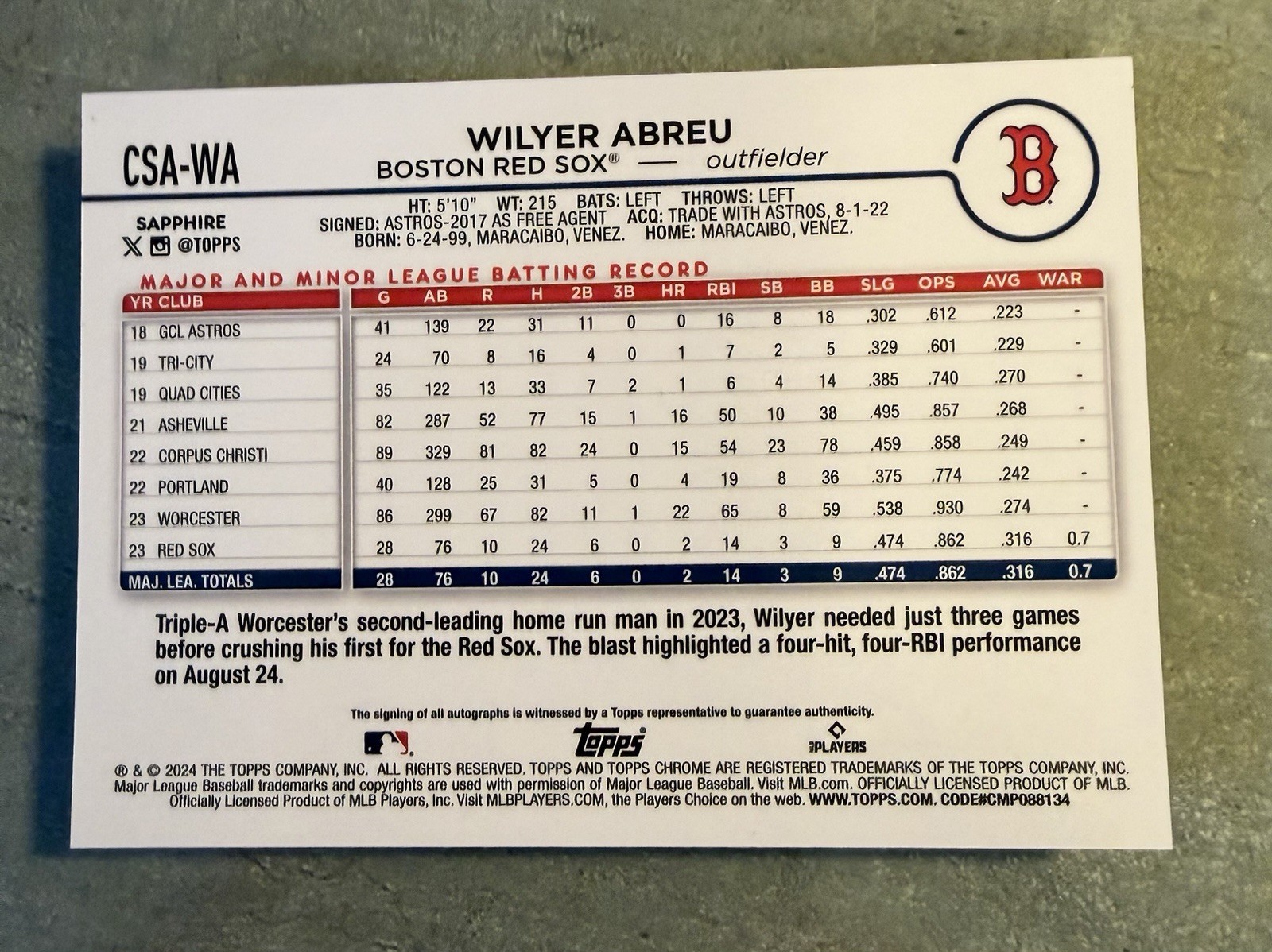 2024 Topps Chrome Sapphire Wilyer Abreu Gold AUTO RC/50 Clean 💎 Red Sox🔥📈 view 4