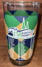 2012 Kentucky Derby 138th Triple Crown Churchill Downs Souvenir 5.25” Glass