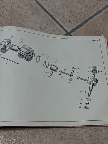 MOTO GUZZI CARDELLINO83c CATALOGO PARTI DI RICAMBIO ORIGINALE uso e manutenzione - Foto 5 di 5