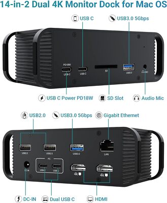 MagBac MacBook Pro/Air Laptop USB-C Dock Docking Station Dual