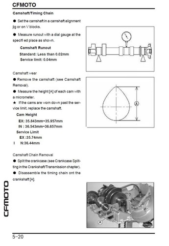 Manual de taller de reparación de servicio CF Moto 650MT 650 MT USB 2019-2023 - Imagen 9 de 12