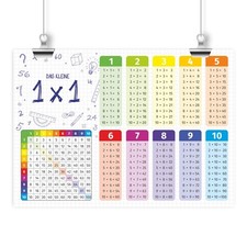Kinder Lernposter - das kleine 1x1 bunt - A1/ A2/ A3 Wanddeko Kinderzimmer