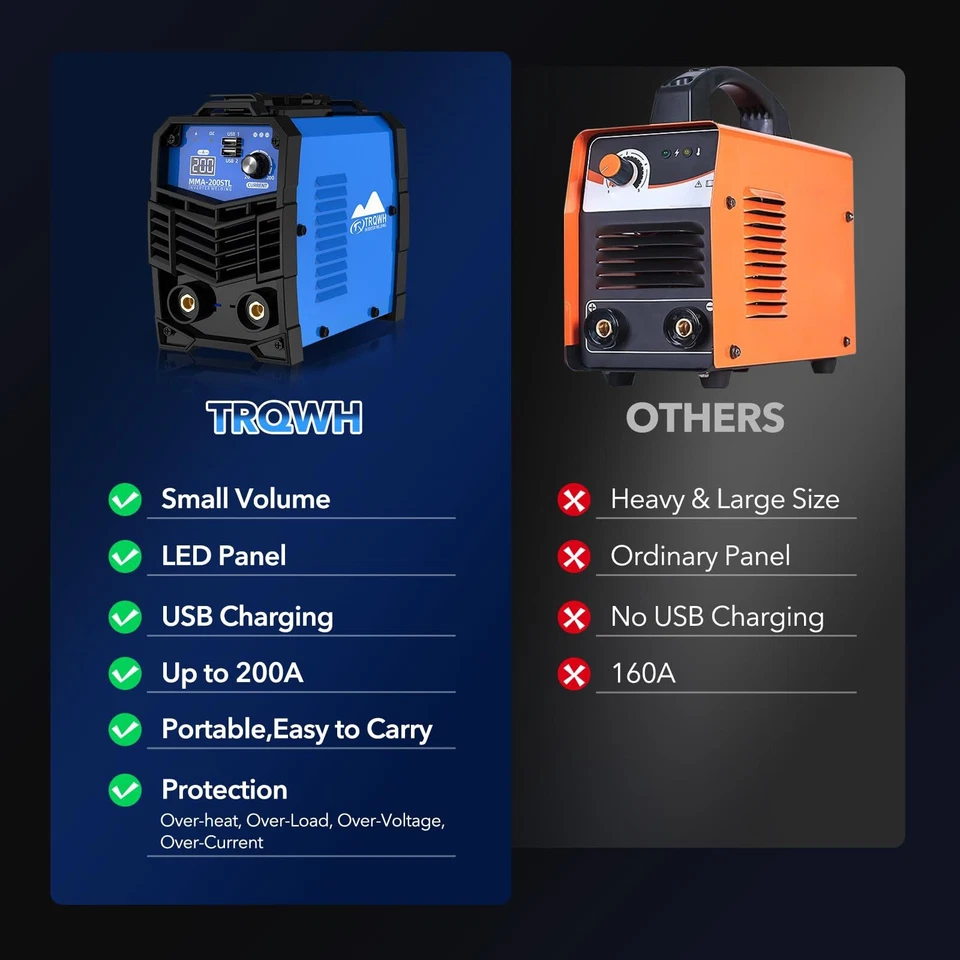 Soldadora de varilla 200A, máquina de soldadura ARC portátil 110V con pantalla digital e IGBT Foto 3 de 4