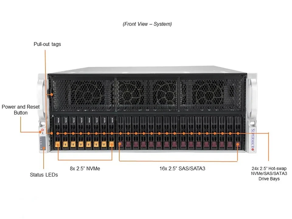 Supermicro SuperServer SYS-420GP-TNR DIY host 12x PCIe 4.0 For LGA-4189 2x CPU - Image 2 of 4