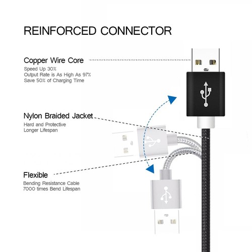 FAST CHARGING Android Charger Micro USB Cable Premium Braided Samsung Galaxy 6 7 - Picture 8 of 14