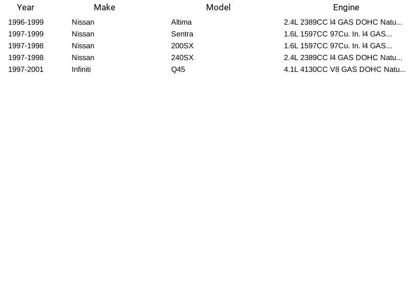 Sensor de oxígeno Bosch 15757 nuevo para Nissan 1996-1999 Foto 4 de 4
