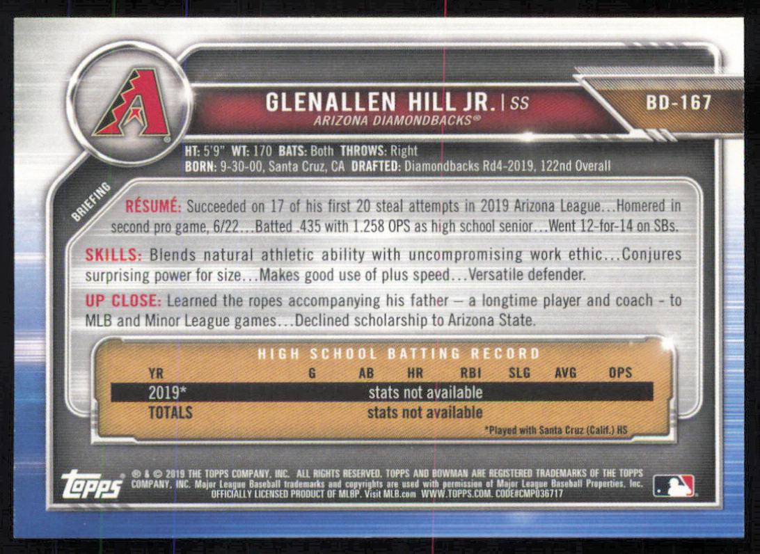 Glenallen Hill 2019 Bowman Draft #BD-167 Arizona Diamondbacks