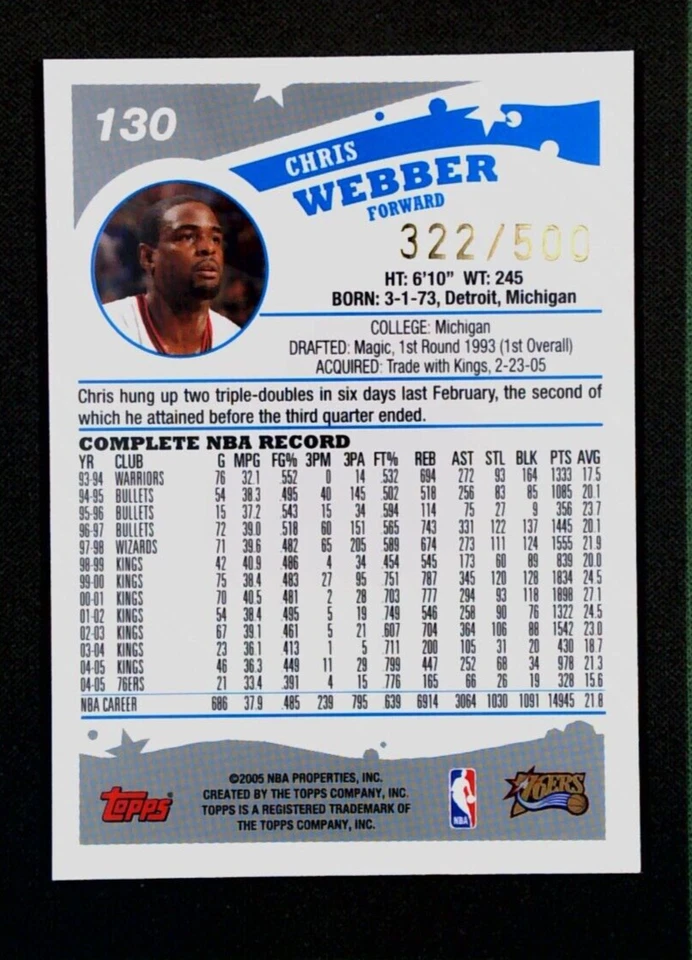 2005-06 Topps Basketball #130 Chris Webber Black SP #/500 - 76ers HOF - Image 2 of 3