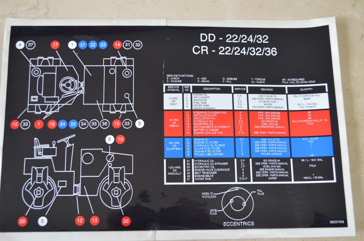 INGERSOLL RAND DD22 DD24 DD32 ROLLER COMPACTOR Service Diagram