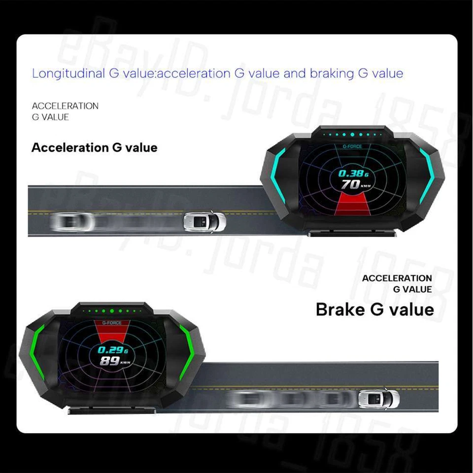 OBD2+GPS HUD Gauge Head Up Car Digital Display Speedometer Turbo RPM Alarm Temp - image 3 of 4