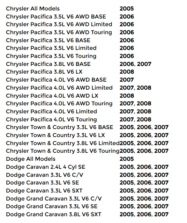 NEW OEM 2005-2008 Dodge Caravan Chrysler Pacifica A/C Expansion Valve Kit Foto 4 de 4