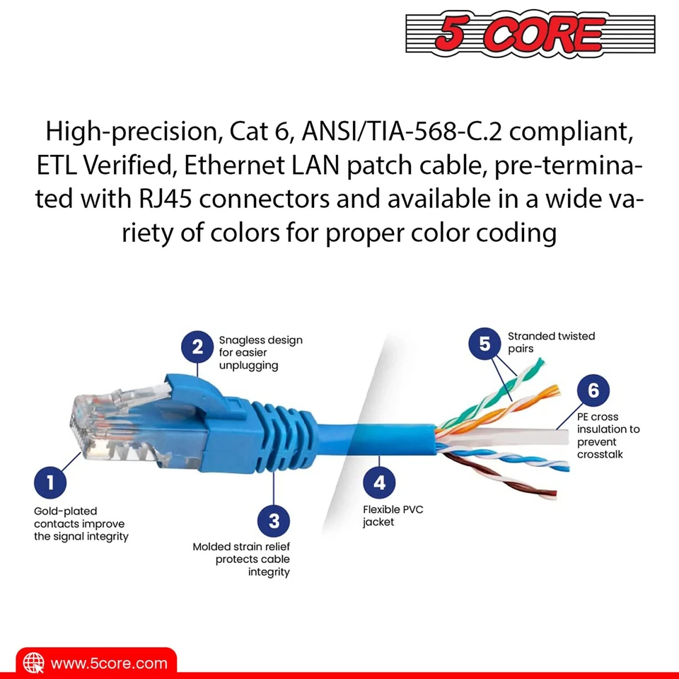 5Core CAT 6 20ft Ethernet Cable Lan Network CAT6 Internet Modem RJ45 Patch Cord - Image 4 of 4