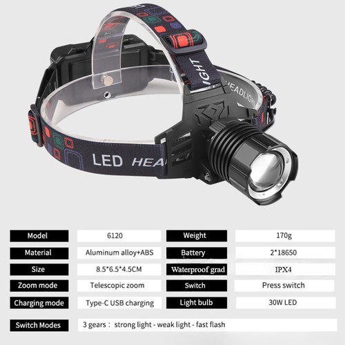 1200LM Faro LED Recargable Faro Zoom Cabezal Antorcha Lámpara Linterna - Imagen 16 de 18