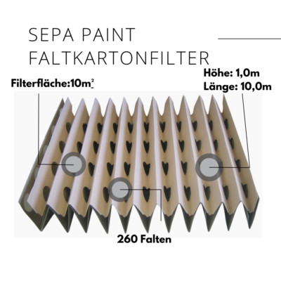 Luftfilter Sepa Paint 1,0m x 10,0 m Filter Lackierkabine Farbnebel Kartonfilter