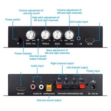 Stereo Power Amplifier Dual Channel Sound Receiver HiFi Stereo Amplifier Support