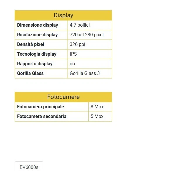 Imagen 5 de 16