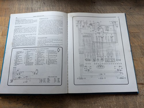 Fiat 124 & 124 Special (All ohv & dohc Models 1966-1974) Haynes Workshop Manual - Picture 6 of 7