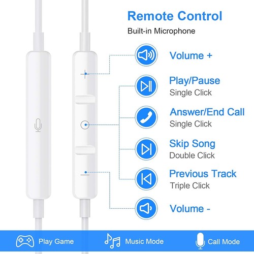 USB C Kopfhörer für iPhone 15 Pro Max Plus Galaxy S24 S23 S22 S21 S20 A53 A54 Sa - Bild 2 von 8