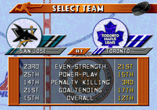 Nhl 96 - Sega Genesis Game Complete