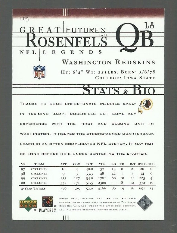 2001  UD NFL LEGENDS  #165  SAGE ROSENFELS  RC  NM  597/750  GREAT FUTURES - Image 2 of 2