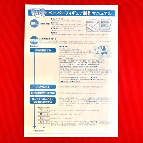 Sega Dreamcast DC Kikaioh Tech Romancer w/Spine w/Paper & mini 5 Figure Japan JP - Picture 15 of 18