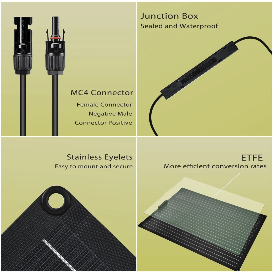 200 Watt Flexibel Solarpanel Solarmodul 200W Monokristallin für Wohnmobil Boot - Bild 3 von 4