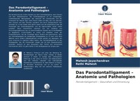 Mahesh Jayachandran (U. A.) | Das Parodontalligament - Anatomie Und Pathologien