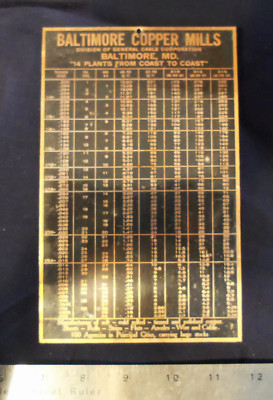 Vintage Baltimore Copper Mills Measurement Chart Sign General Cable plant size