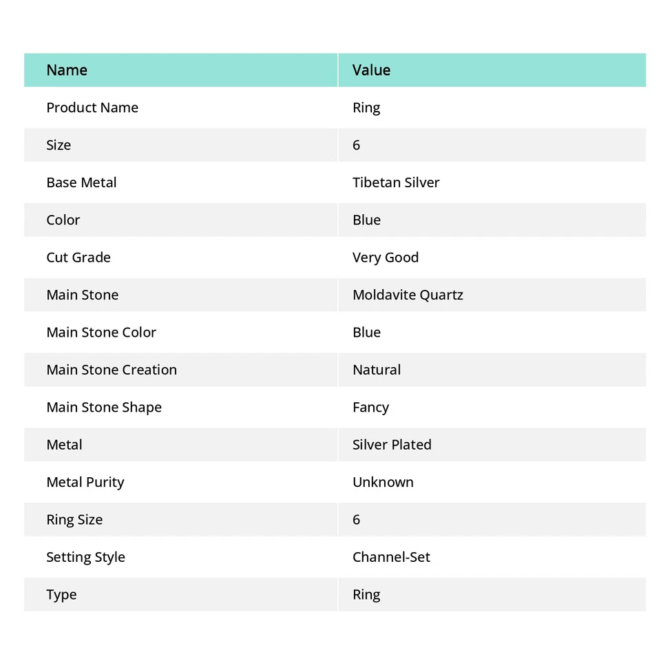 Anillo de plata de ley 925 con piedras preciosas de cuarzo moldavita natural tamaño 6 O506 Foto 2 de 4