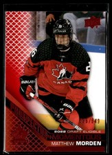 2022-23 UD Team Canada Juniors Prospectus Momentous Matthew Morden /549 #PM-14