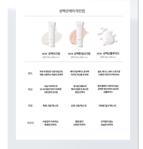 Sulwhasoo UV DAILY Tone Up Sunscreen 50ml SPF50+ PA++++ Sunblock Korea - Picture 12 of 12