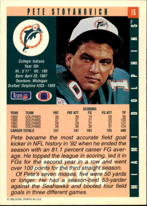 1993 Score #15 Pete Stoyanovich - NM - Image 2 of 2