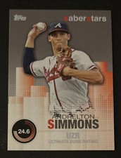 2014 Topps Saberstars Andrelton Simmons Baseball Card SST-21 Braves Shortstop NM