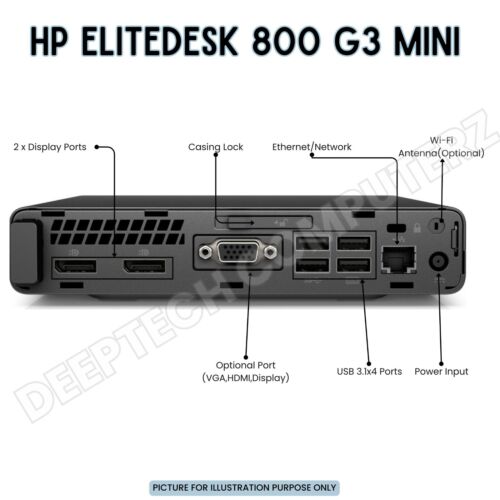 HP EliteDesk 800 G3 Mini PC Core i7-7700 7th Gen 32GB RAM 1TB SSD Built-In Wi-Fi - Picture 5 of 7