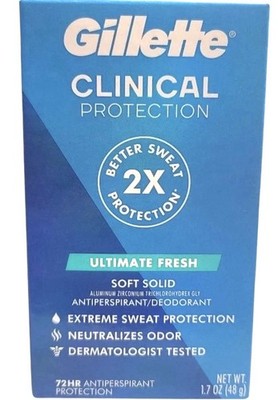 Gillette Antiperspirant Deodorant Clinical Strength Soft Solid 1.7oz Exp 02/2027