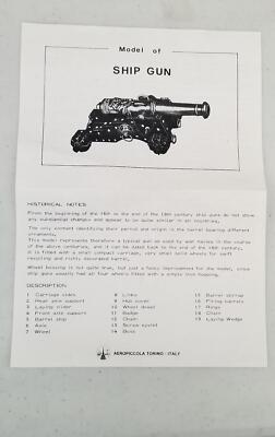 CANON DE MARINE- CANNONE DA MARINA AEROPICCOLA TORINO BON