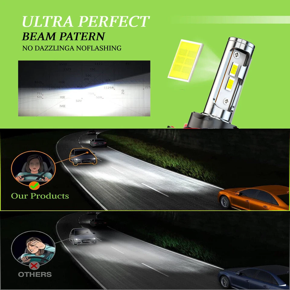 组合 9008/H13 LED 车头灯灯泡套件 适用于日产 NV1500 NV2500 NV3500 2012-2021 — 第 4/4 张图片