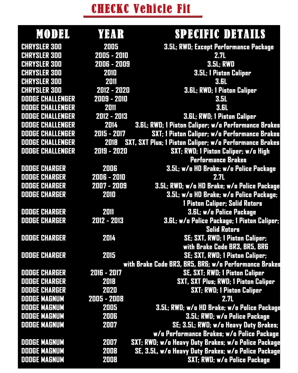 Front and Rear Brake Rotors Pads Kit for Dodge Charger Chrysler 300 06-20 Brakes