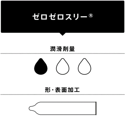 Okamoto 003 L Large Size Ultra Thin Condoms 0.03mm 10pcs, Japan Made -US Seller - Picture 6 of 8