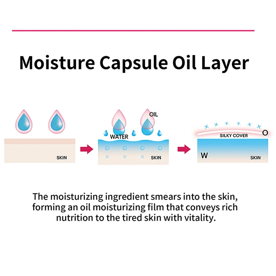 Mascarilla para dormir Skin79 Rose Waterful 100 ml máscara para dormir K-beauty Foto 3 de 4