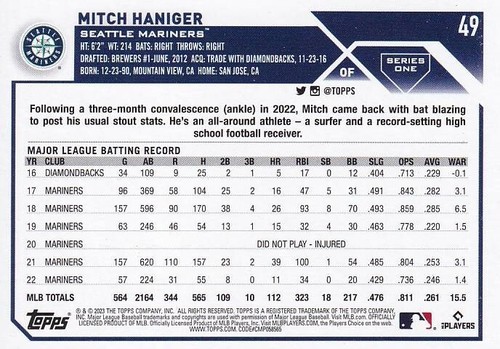 2023 Topps Series 1 - #49 Mitch Haniger - Mariners - Picture 2 of 2