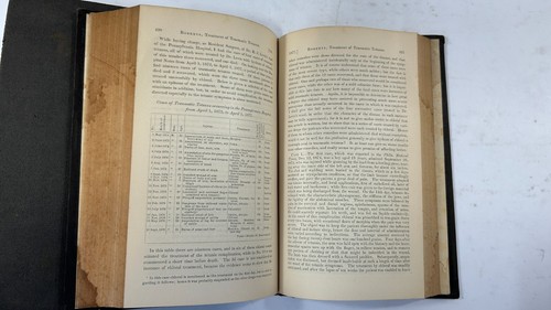 American Journal of the Medical Sciences; Vol. 73 & Vol. 74: 1877 - Picture 7 of 7